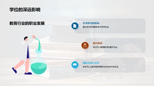 教师职业提升指南