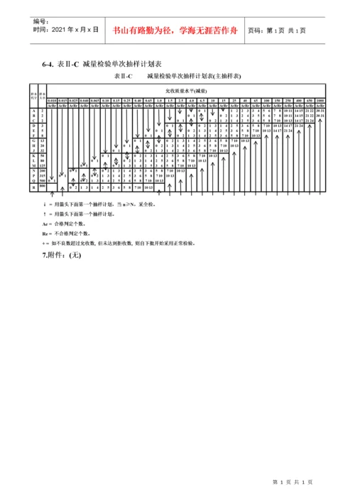 抽样计划表.docx