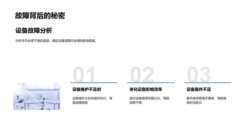 化学业绩月报PPT模板