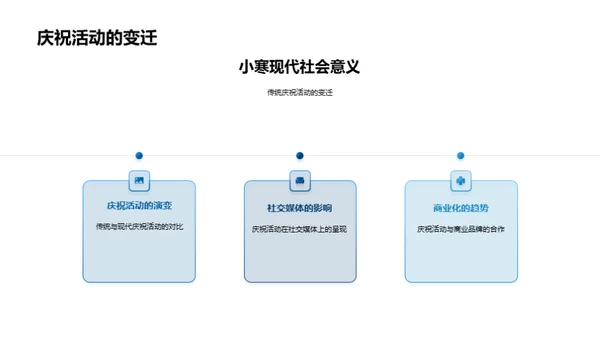 小寒节气探究