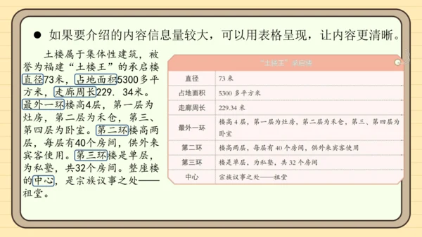 统编版语文五年级下册2024-2025学年度第七单元习作：中国的世界文化遗产（课件）