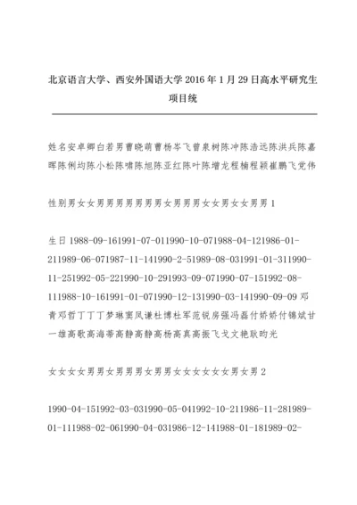 北京语言大学、西安外国语大学2016年1月29日高水平研究生项目统.docx