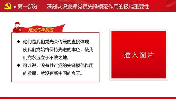 发挥党员先锋模范作用专题党课组支部PPT