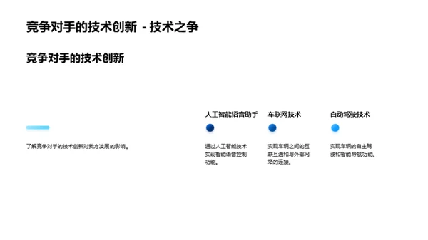 驾驭未来：智能车载技术