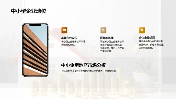 房地产市场深度解析