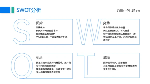 蓝色商务年终总结汇报PPT模板