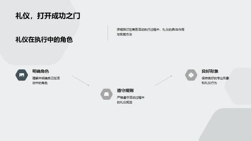 礼仪驱动的商务活动