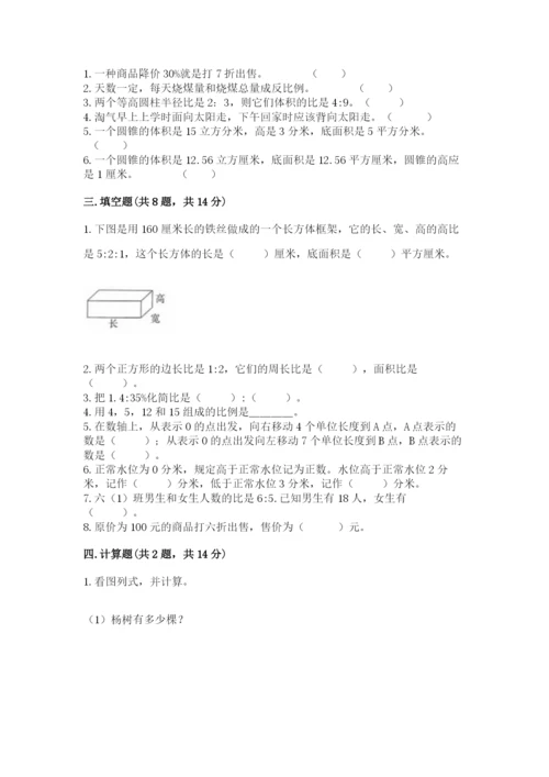 重庆市丰都县六年级下册数学期末测试卷精编答案.docx