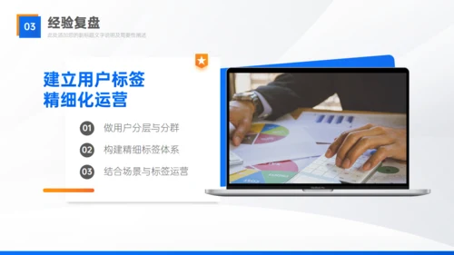 实用部门工作经验复盘总结汇报通用PPT模板