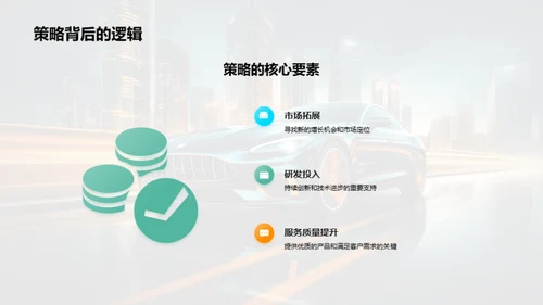 运营驱动：领跑汽车行业