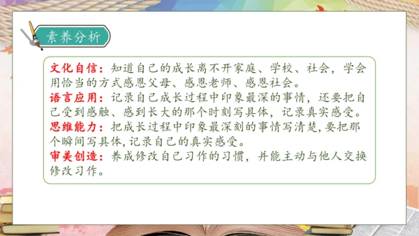 【核心素养】部编版语文五年级下册-习作1：那一刻，我长大了（课件）