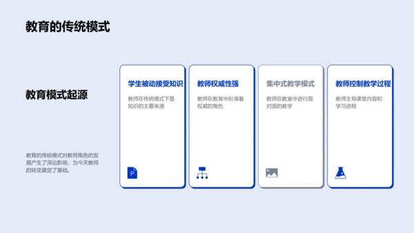 教师角色新变革PPT模板