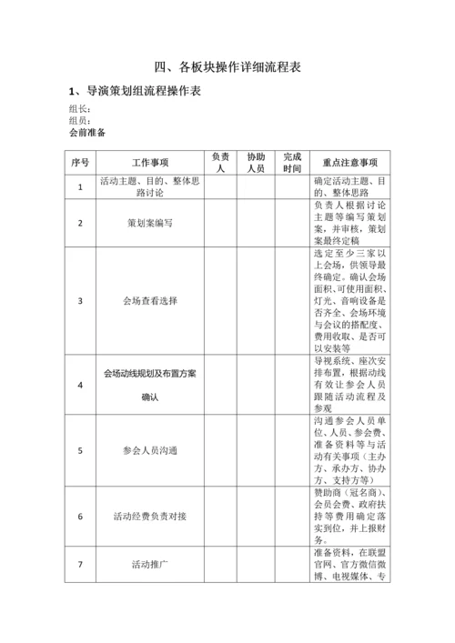 最详细活动策划执行模板.docx