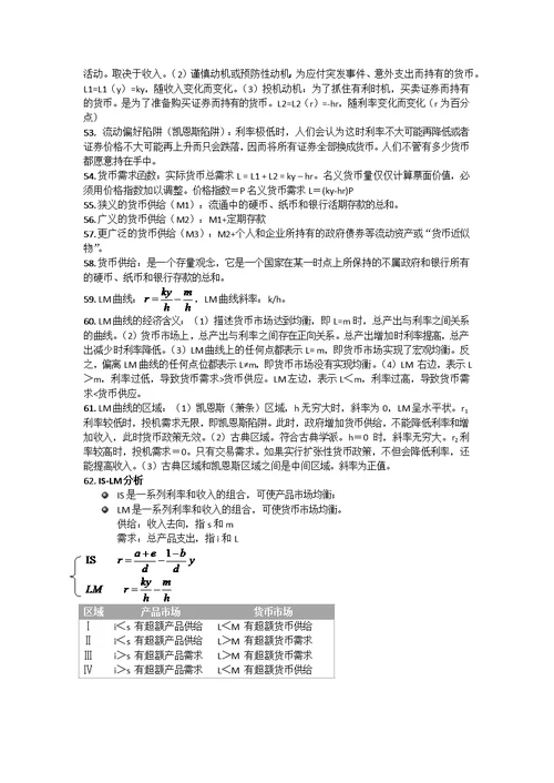 西方经济学(宏观部分)复习资料(共11页)