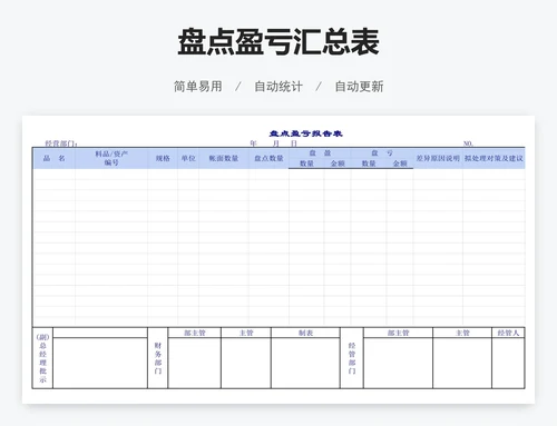 盘点盈亏汇总表