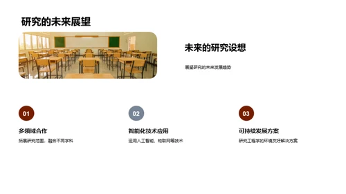 工程学硕士研究解析