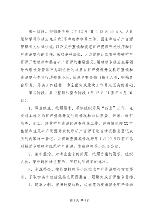 资源开发秩序整合行动方案.docx