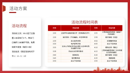 国色生香暖心回家住房交付仪式活动方案通用PPT模板