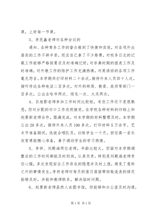 学校办公室工作总结0.docx