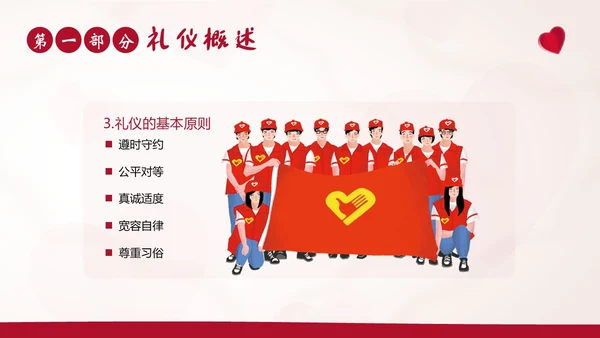 志愿者礼仪志愿者职业规范志愿者培训PPT课件文明礼仪