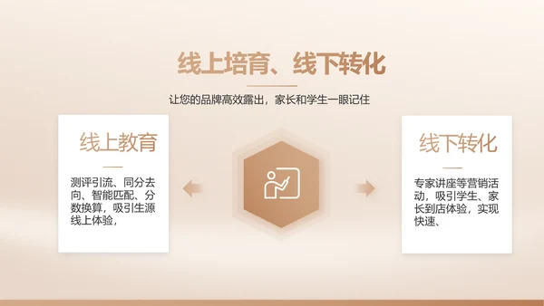 我的好老师感恩教师节主题动态PPT