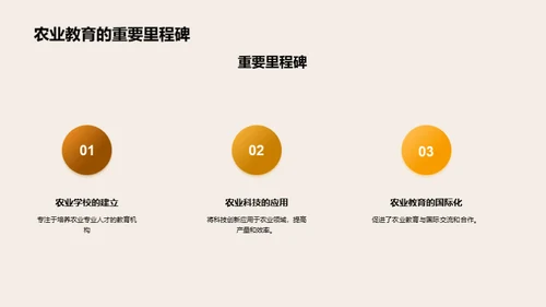3D风农林牧渔教学课件PPT模板