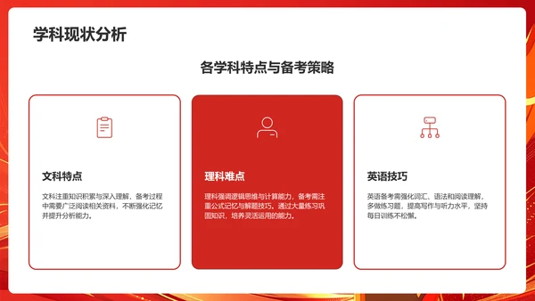 红色喜庆风高考高效备考动员会PPT模板