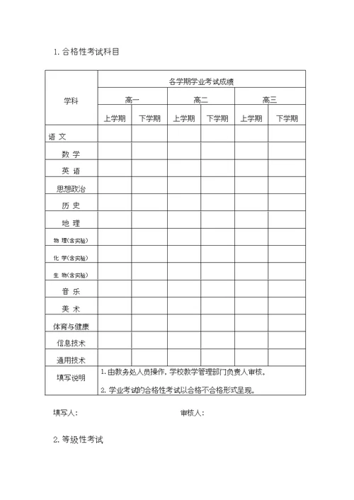 吉林省普通高中学生综合素质评价