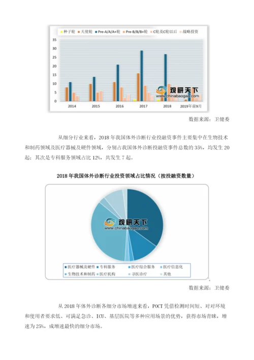我国体外诊断行业市场规模匀速增长投融资事件主要发生在天使轮、PreAAA+轮.docx