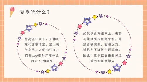 夏季健康饮食水吧PPT模板