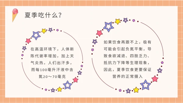 夏季健康饮食水吧PPT模板
