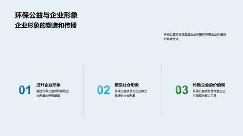 环保公益：企业新引擎