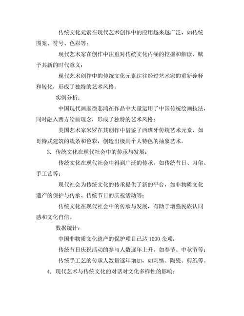 现代艺术与传统文化的对话：一场跨界的探索