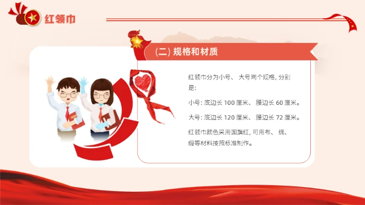 红旗下少先队员礼仪基本规范教学通用PPT课件