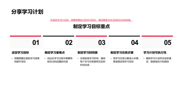 制定新学期学习计划PPT模板