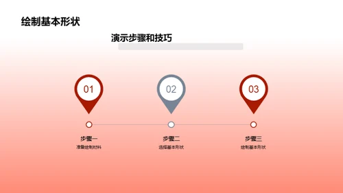 三年级学生劳动课演示