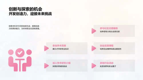 本科生学习法讲解PPT模板