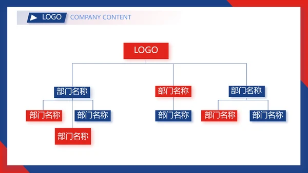 蓝色欧美风商业计划书创业融资PPT动态模板