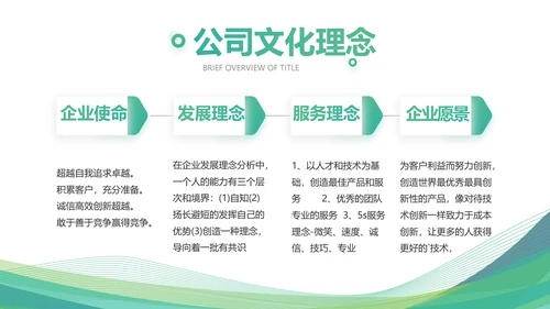 绿色清新医疗医药公司简介动态PPT
