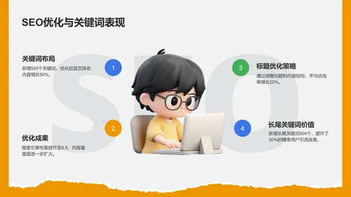 绿色3D风编辑年终总结PPT模板