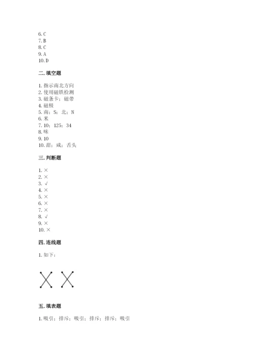 教科版二年级下册科学知识点期末测试卷及一套参考答案.docx