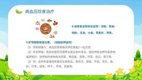 清新插画展板医疗社区高血压患者的饮食管理培训课件模板