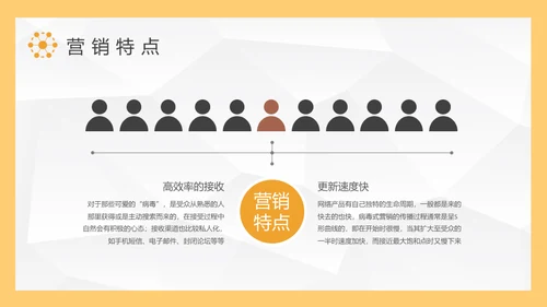 病毒式营销传播链通用PPT课件