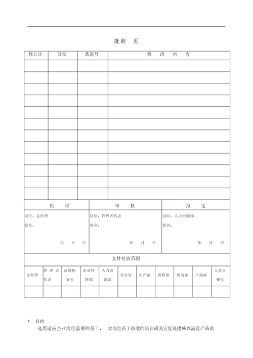 人力资源和培训程序6.1