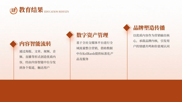 红色古代文学诗词欣赏PPT模板