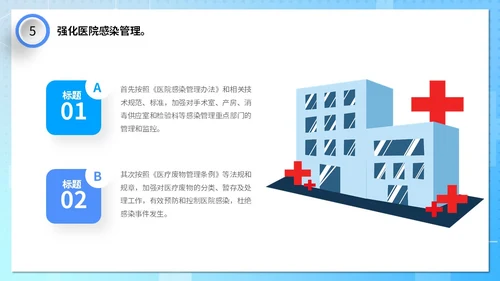 蓝色清新微粒体医疗行业医院年终工作总结PPT年终总结
