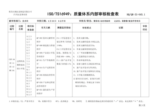 质量体系内审检查表.docx