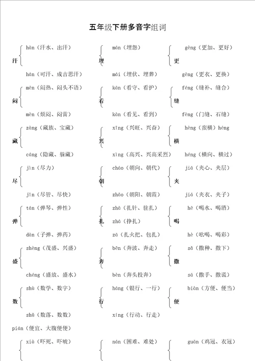 五年级下册多音字组词