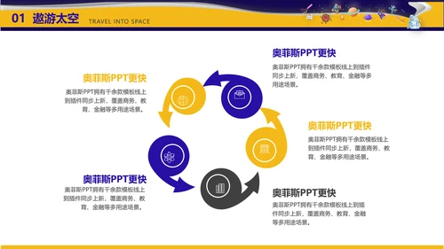 黄紫色插画风科学课程展示PPT套装