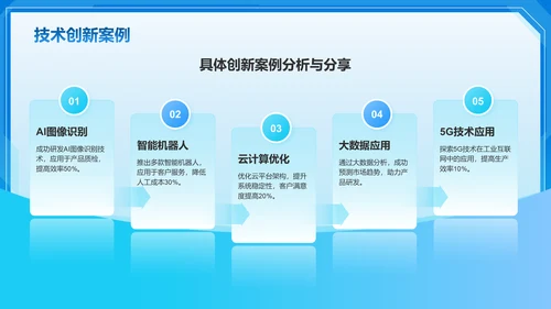 蓝色科技风技术部 部门年终总结PPTPPT模板